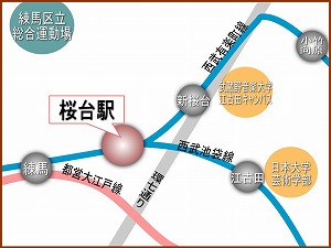 アクシルコート桜台・路線