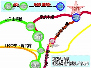 24時間 演奏可 防音室 の 東京都 葛飾区 青砥 の 防音 音楽マンション 金線 路線図