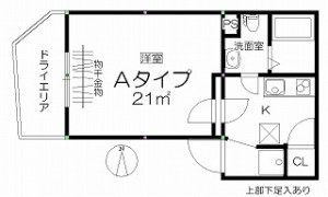 ラシクラス中野新井薬師前 カリビアン３の写真や間取り