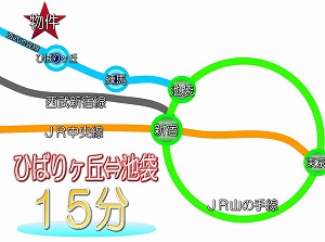 ひばりヶ丘戸建・場所地図