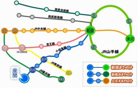 ザマムジークハウス　路線図