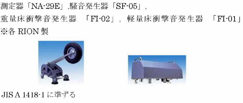 防音性能の測定器