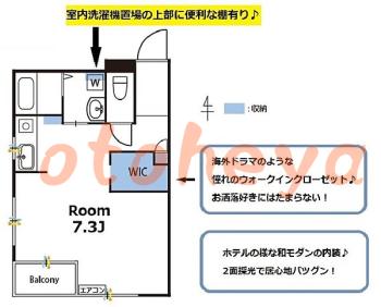 楽器ピアノ可相談 の 賃貸物件 1K 8万円の図面１